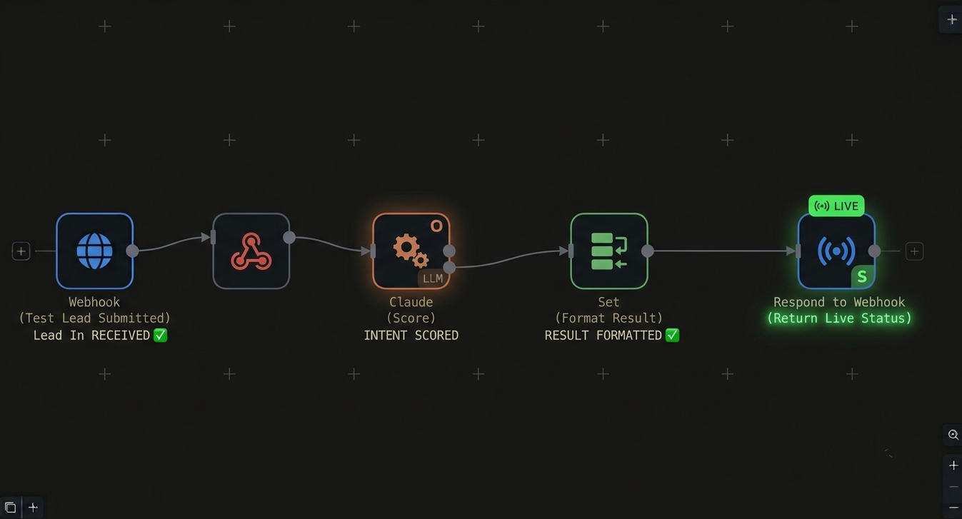Live Interactive Demo Widget interface